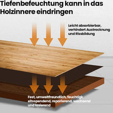 Laden Sie das Bild in den Galerie-Viewer, Ledermöbelsalbe (mit Pinsel)