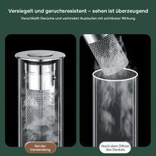 Laden Sie das Bild in den Galerie-Viewer, Bodenablauffilter aus Edelstahl