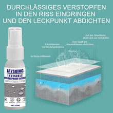 Laden Sie das Bild in den Galerie-Viewer, Superstarkes Haftspray