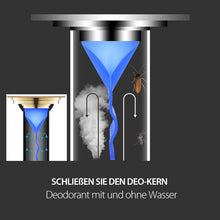 Laden Sie das Bild in den Galerie-Viewer, Kanal Deodorant Dichtring