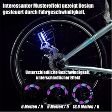 Laden Sie das Bild in den Galerie-Viewer, Fahrrad wasserdichte Warnleucht