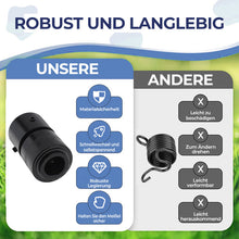 Laden Sie das Bild in den Galerie-Viewer, 🔥heißer Ausverkauf🔥Selbstsicherndes Gelenk der Luftschaufel