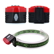 Laden Sie das Bild in den Galerie-Viewer, Infrarot-Induktionsladekappenlampe