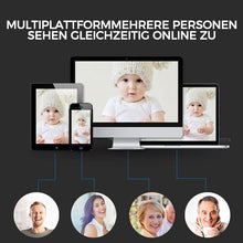 Laden Sie das Bild in den Galerie-Viewer, 🔥heißer Ausverkauf🔥5G-Dualband-Kamera