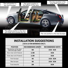 Laden Sie das Bild in den Galerie-Viewer, Auto Carbon Fiber Threshold Aufkleber