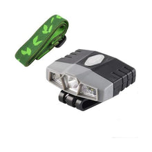 Laden Sie das Bild in den Galerie-Viewer, Infrarot-Induktionsladekappenlampe